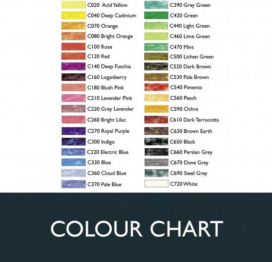 Derwent Coloursoft ������� �������� ���� 36 �����