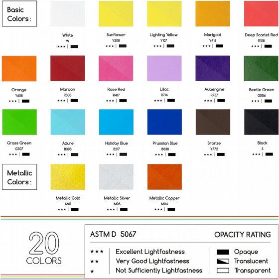 �� 12 ���� ������� - Acrylic Paint Marker Fine Tip 12pc