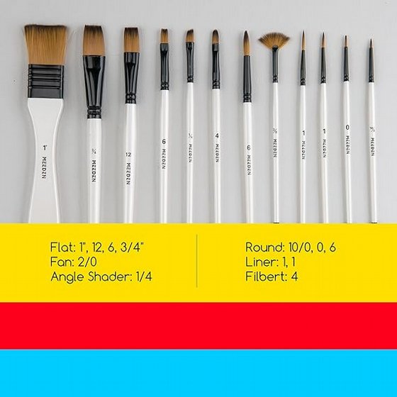 ��  12 ������� ��������- ���� MEEDEN