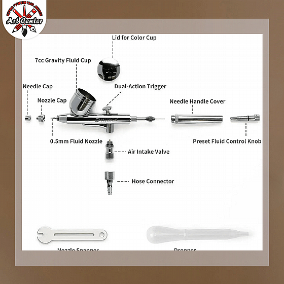MEEDEN 3 Pcs Airbrush Set, 0.25, 0.35, 0.5mm Needles Pre-Equipped