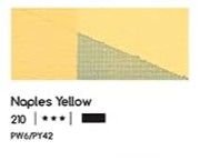 210 Naples Yellow